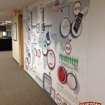 Interior Wall Graphics by Custom Sign Source - Morris County, NJ